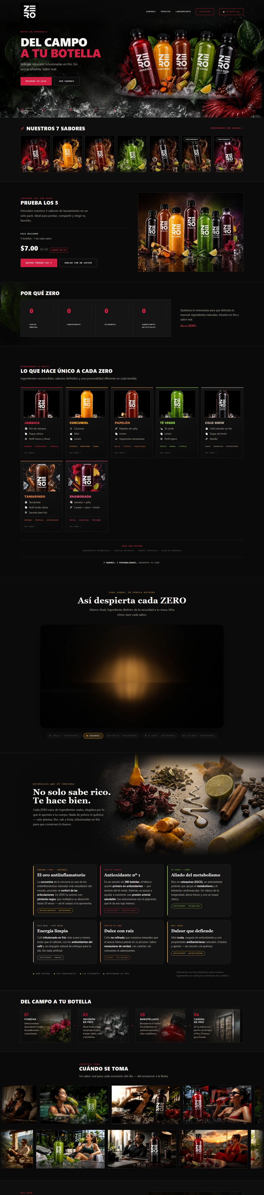 Página web de ZERO Drinks